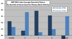 money-supply-m1-and-the-stock-market-cxo-advisory_1