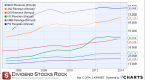 monthly-dividend-stocks-what-they-are-and-how-to_2