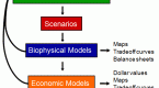 natural-capital-project_1