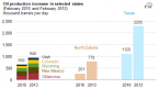 new-etf-offers-play-on-us-energy-boom-just-without_2