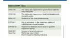 new-impairment-testing-guidance-for_2