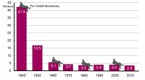 new-iq-global-oil-small-cap-etf-is-a-viable_2