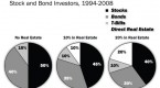 nontraded-reits-offer-stability-and-portfolio_1