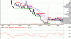 nuverra-bonds-say-broke-stock-clinging-to-hope_1