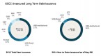 preferred-stock-investors-what-is-your-rate-of_1