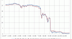 preferred-stock-versus-common-stock-relatively_2