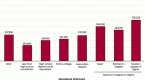 private-student-loans-paid-to-student-income_1