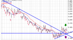 reit-is-bullish-on-red-bull_1