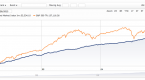 rolling-ladders-versus-bond-funds_1