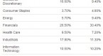 should-you-invest-in-target-date-funds_2