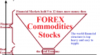 stock-commodity-and-forex_1