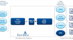 stock-valuation-stock-option-valuation_1