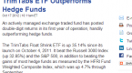 strategic-european-equities-etfs-outperform-lure_1