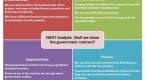 swot-analysis-examples-templates-definition_1