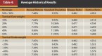 taxadjusted-asset-allocation_3