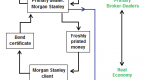 the-feds-qe2-traders-buying-bonds-by-the-billions_1