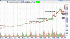 the-many-reasons-to-swing-trade-with-options_1