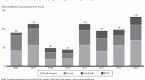 the-state-of-impact-investing-in-latin-america_1