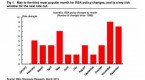 the-sun-is-setting-on-quantitative-easing-in-the_1