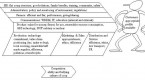 the-value-of-an-investing-checklist_1