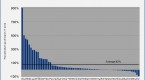 these-solar-reit-pioneers-are-mining-the-sun-for_2