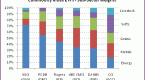 topranked-etfs-from-topperforming-sectors_1