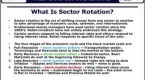 true-sector-rotation-examples-etf-strategies-stock_1