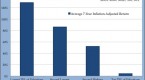 value-investing-example-stock-valuation_2