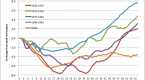 what-is-an-economic-recession-with-examples_1