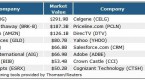 why-do-companies-pay-dividends_1