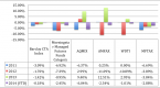 2-managed-futures-etfs-for-noncorrelated-returns_2