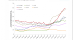 3-binary-options-trading-analysis-strategies-for_2