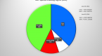 3-real-estate-etfs-to-watch-if-the-imf-is-right_1