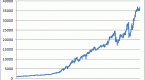 3-tips-for-using-leveraged-etfs_1