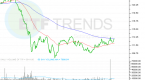 4-ways-to-fight-inflation-with-etfs_1