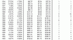 401k-percent-allocation-recommendation-wealth_1