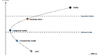5-key-takeaways-from-2014-on-investing-in-bonds_1