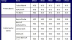 5-safe-fixed-income-funds-for-retirees_1