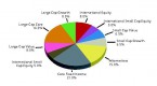 5-things-to-consider-about-bonds-and-asset_1