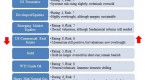 a-history-of-hedge-funds-september-29-2003-09-40_1