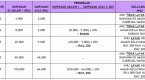 a-personal-finance-blog-for-malaysian-pros-and_1