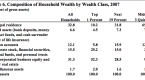 a-rational-explanation-of-the-financial-crisis-at_1