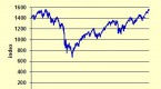 a-record-stock-market-with-record-federal-debt_2