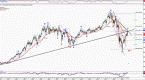 a-retirement-portfolio-built-from-etfs-ishares-gs_1