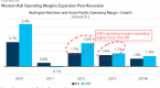 a-rosy-future-for-berkshire-hathaway-berkshire_2