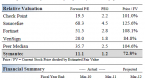 about-our-dividend-growth-newsletter-valuentum_2