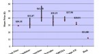 acquisition-valuation-methods_1