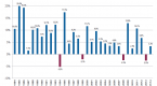 active-strategy-conviction-crucial-to-fixedincome_1