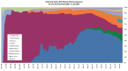 actively-managed-etfs-etfs-and-mutual-funds_2