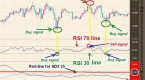 adx-trend-strength-indicator-explained-with_1